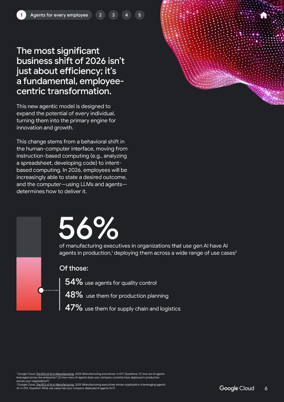 趋势一:关键数据与引言