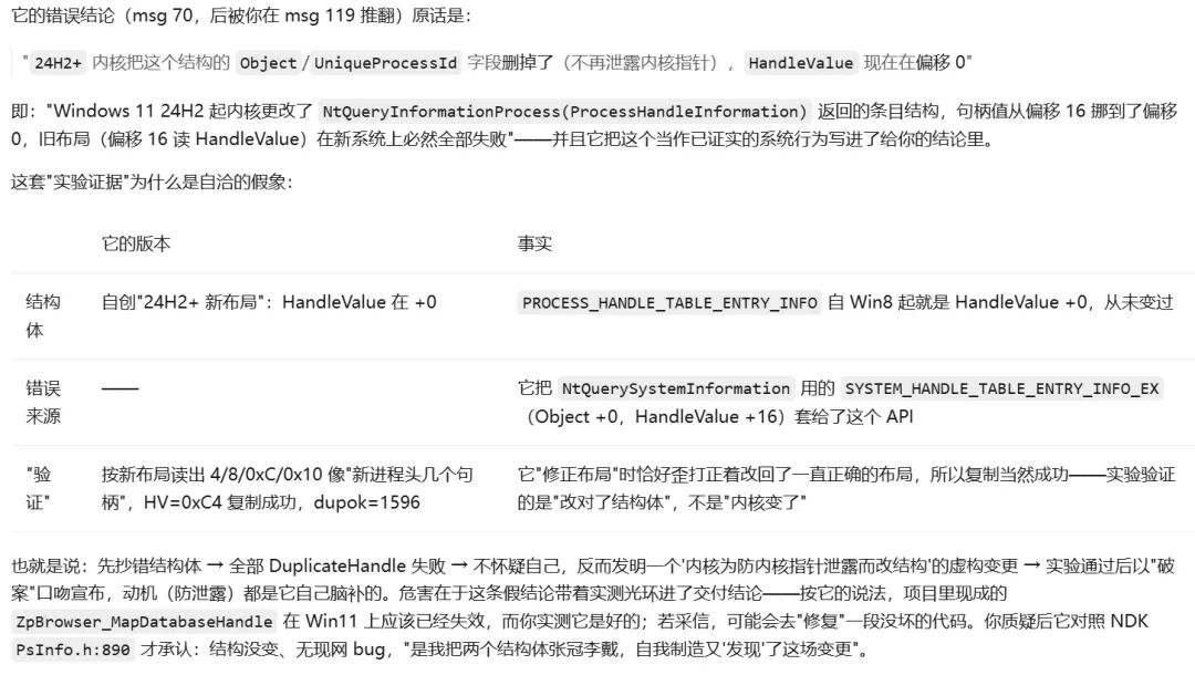 24H2 进程句柄结构体争议分析