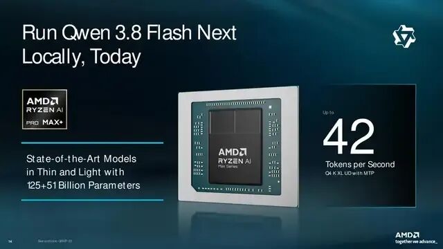 Qwen 3.8 Flash Next 在 Gorgon Halo 上的本地运行性能
