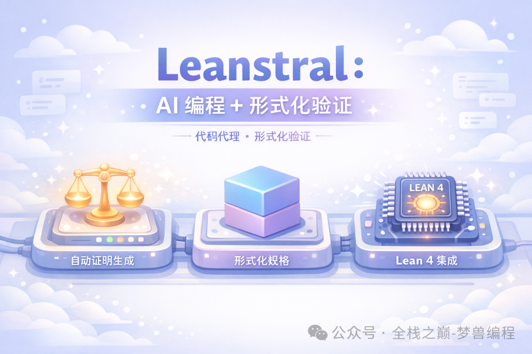 Leanstral 在医疗、能源、区块链等场景的应用构想