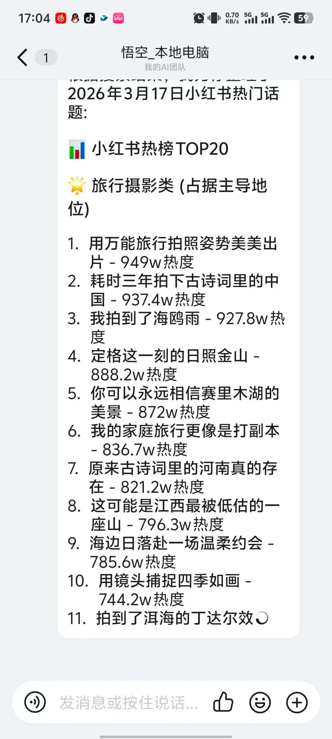 手机截图，显示悟空分析小红书热门话题