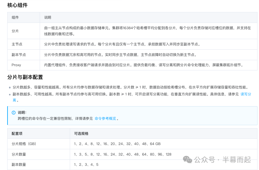 Redis分片与副本配置说明