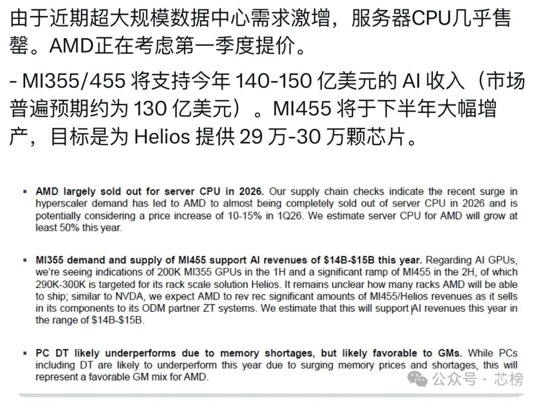关于AMD服务器CPU销售与AI收入的分析截图