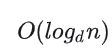 算法复杂度O(log n)示意图
