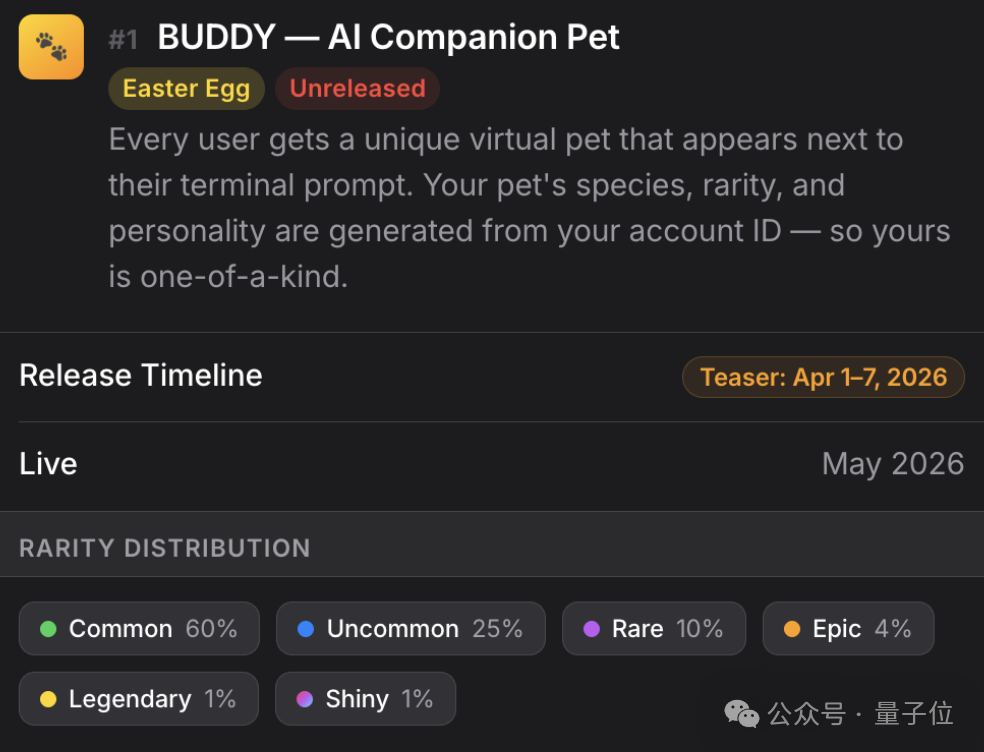 Buddy电子宠物系统介绍