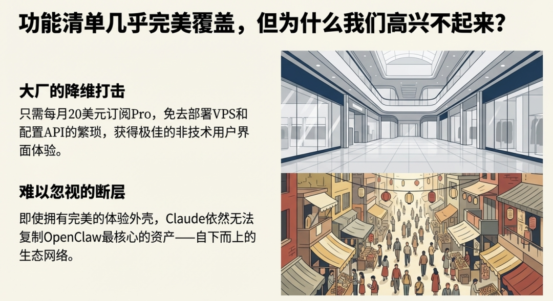 大厂降维打击与生态断层的对比图：便利性与生态网络的矛盾