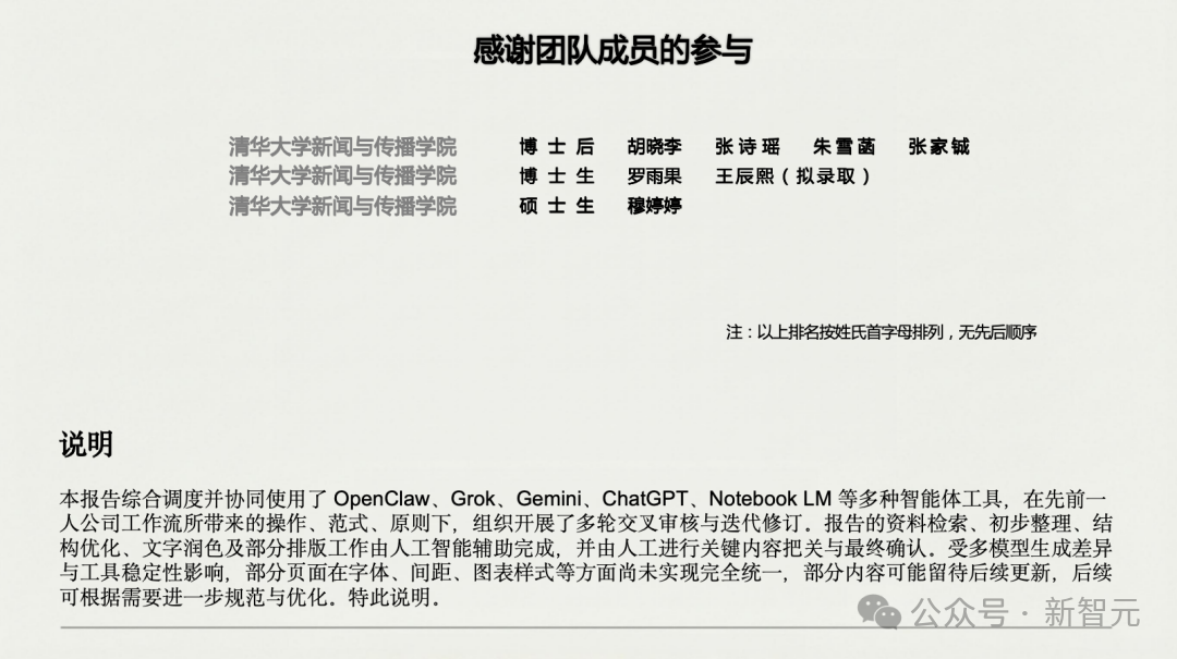 报告团队成员致谢页