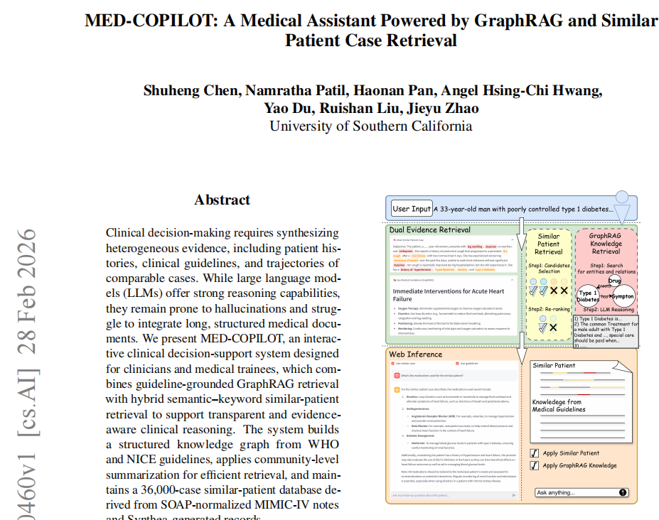 MED-COPILOT 论文封面与系统概览
