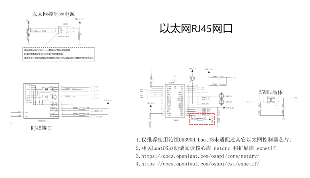 以太网控制器电源与时钟电路原理图