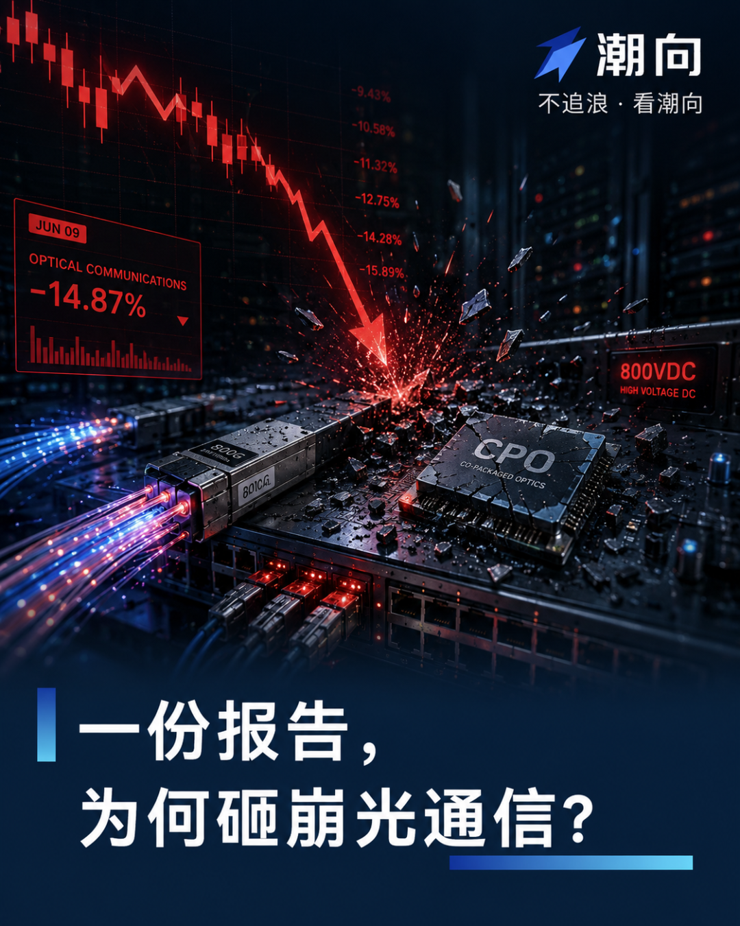 科技感宣传图，深蓝城市夜景与数据网格背景，左上角红色下跌K线图，标注光通信板块跌幅数值，中央电路板场景中光模块与CPO芯片间发生爆炸冲击