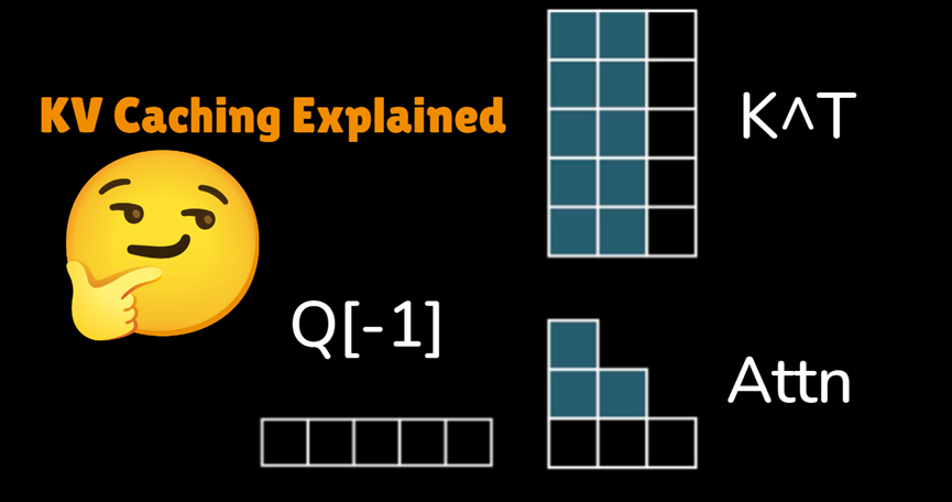 KV缓存机制示意图