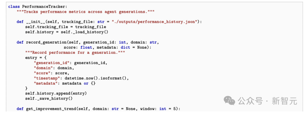 Python代码截图，展示了自动生成的PerformanceTracker类定义，包含初始化、记录世代和获取改进趋势的方法，代码带有语法高亮