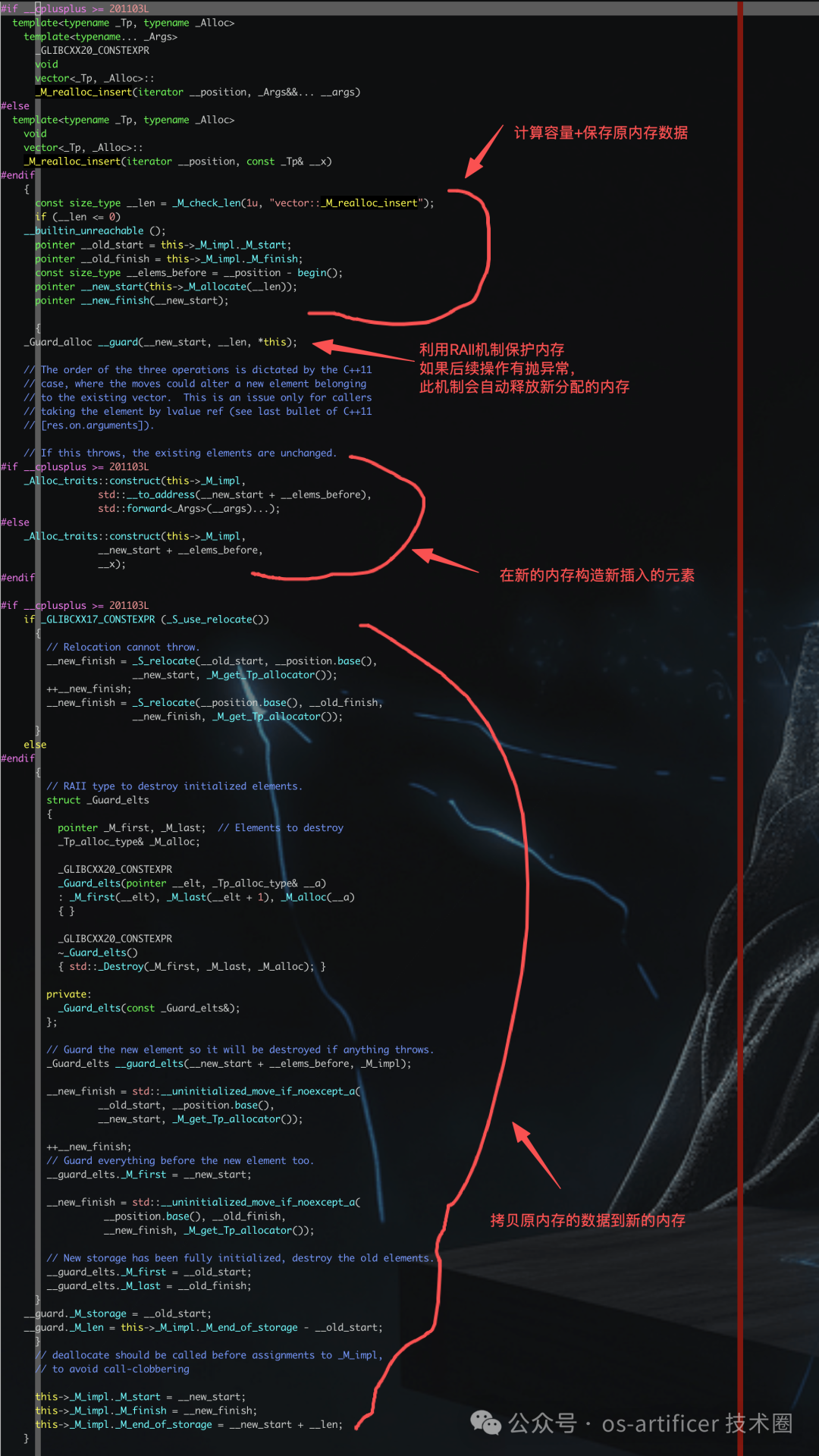 _M_realloc_insert 涉及的 RAII 保护与内存操作
