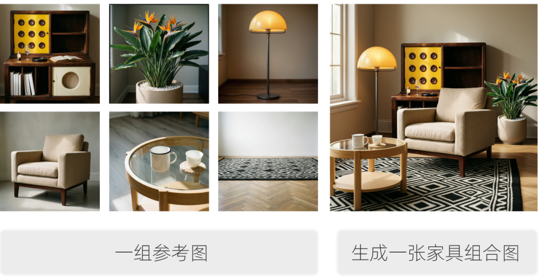通过多张参考图生成风格统一的家具组合场景图