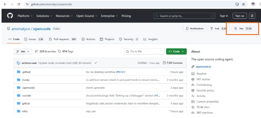 OpenCode GitHub仓库页面截图,显示Star数72.2k、Fork数6.3k,项目描述为The open source coding agent