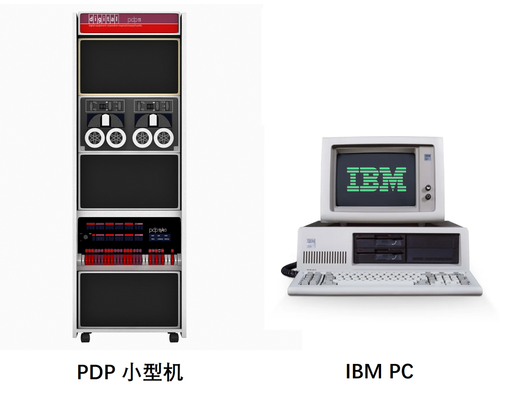 DEC PDP小型机与IBM PC对比图