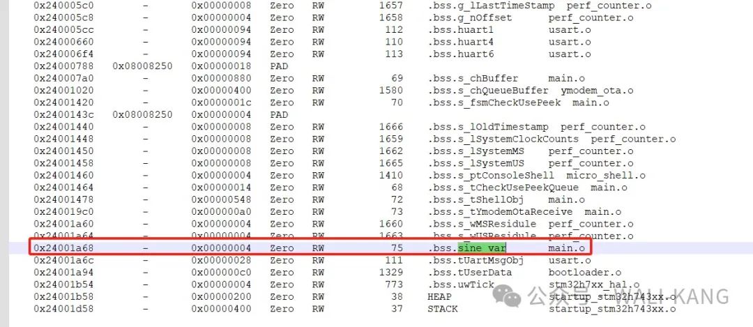 .map 文件中查找 sine_var 变量地址