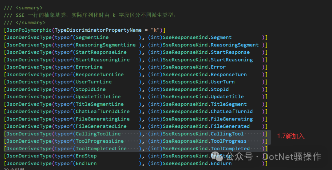 C#代码中用于SSE响应多态序列化的JsonPolymorphic特性示例
