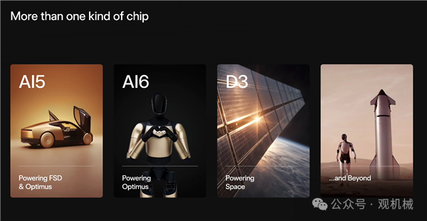 TERAFAB将生产的多种芯片类型