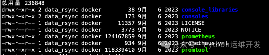 Prometheus解压目录文件列表