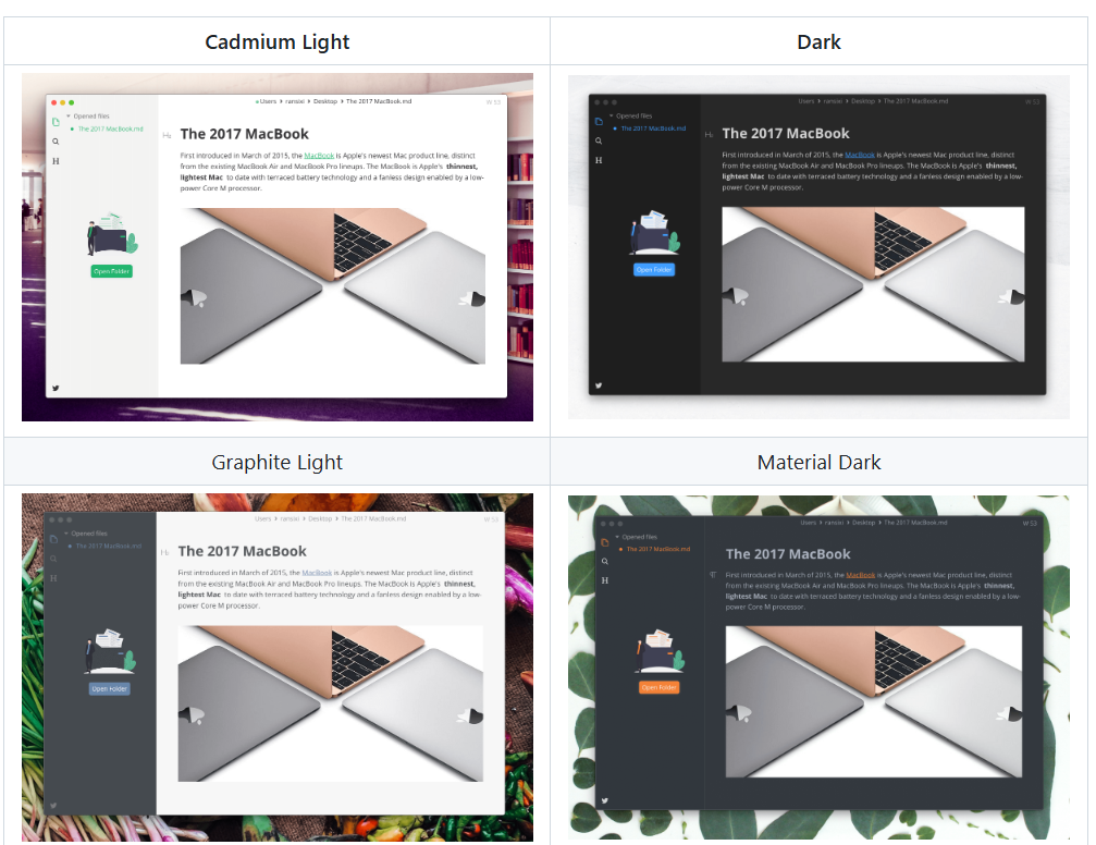 MarkText功能特性示意图
