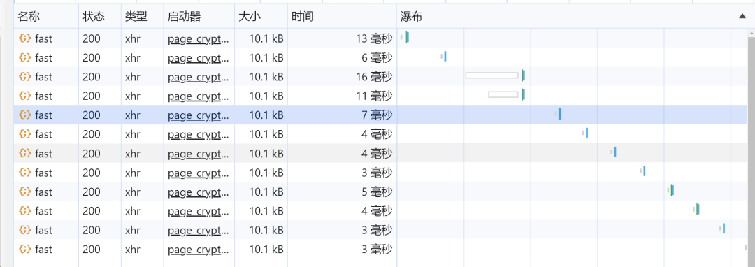 优化序列化方式后响应时间约8毫秒