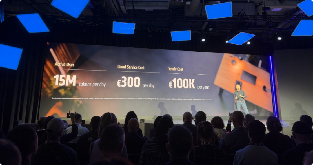 AMD 现场演示屏展示云端 AI 服务成本对比:活跃用户每日 1500 万 token、年成本约 10 万欧元