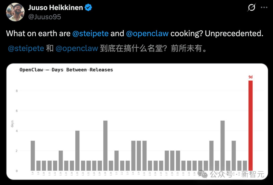 社交媒体推文截图：附带版本发布间隔统计图