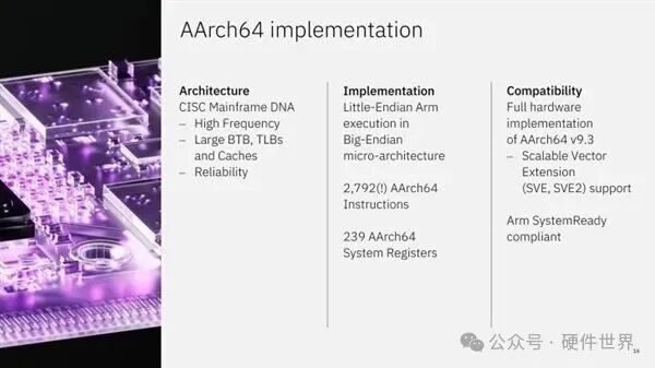 IBM AArch64实现细节幻灯片