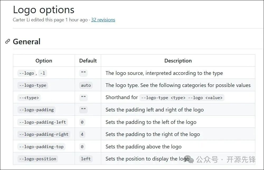 fastfetch的Logo配置选项