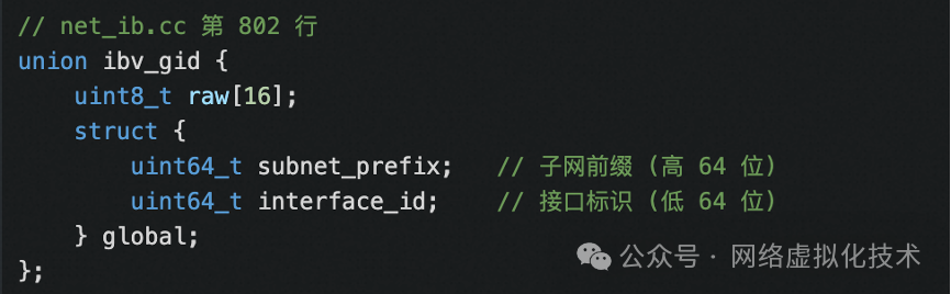 ibv_gid结构体定义代码截图