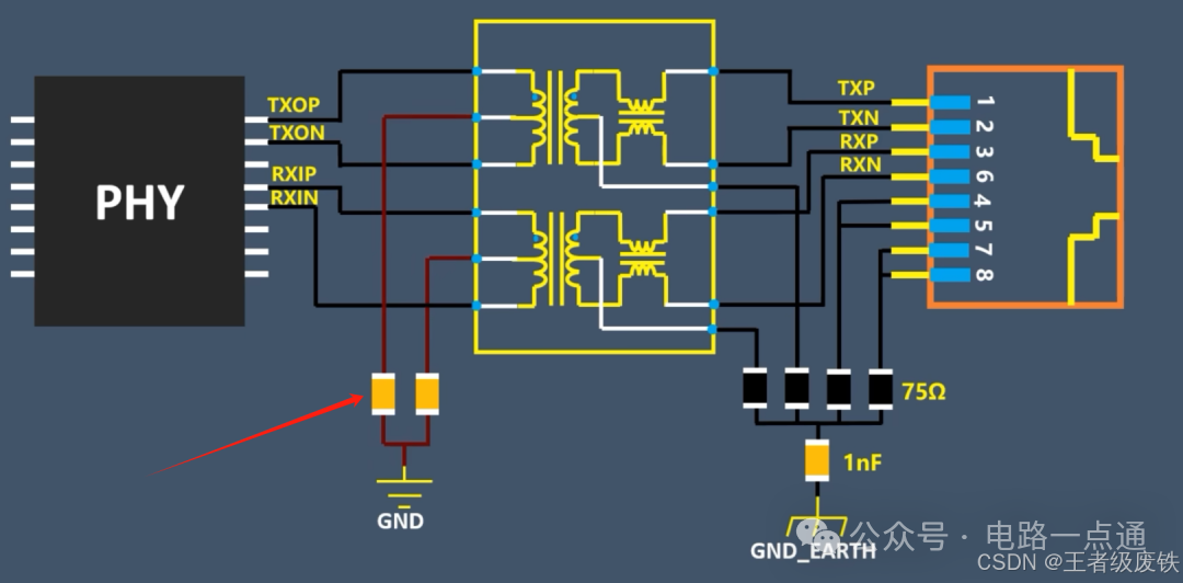 电压驱动型PHY中心抽头接法