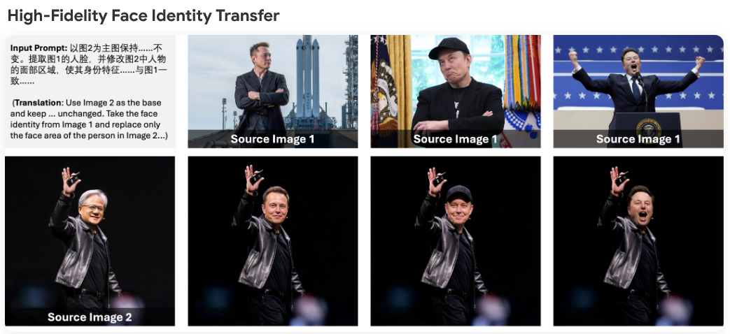 高保真面部身份迁移示例