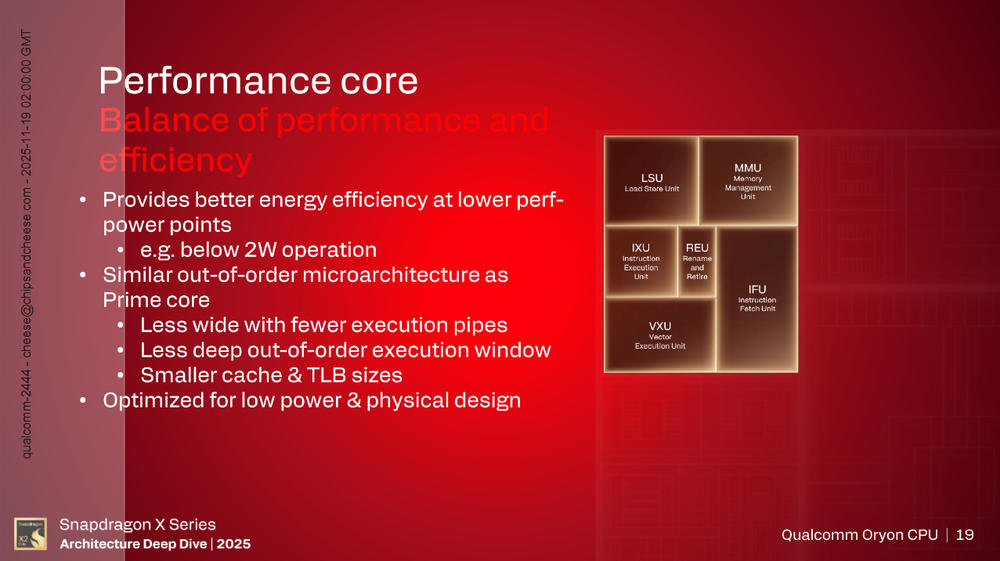 高通Snapdragon X系列架构深潜资料:Performance core与Prime大核关系