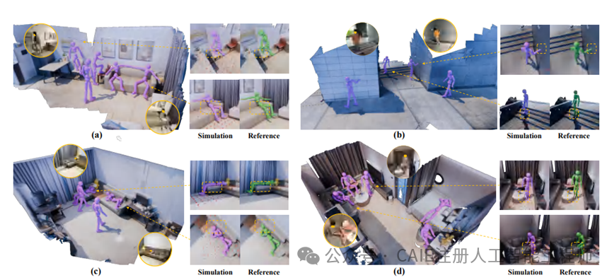 动作模拟与参考对比图