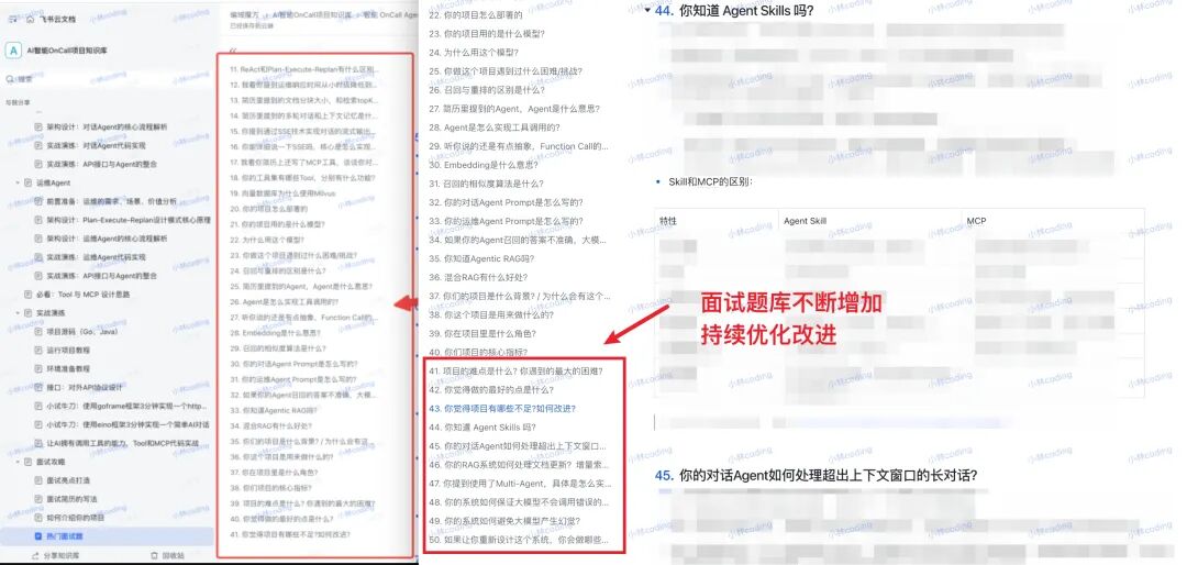 项目面试题库部分内容