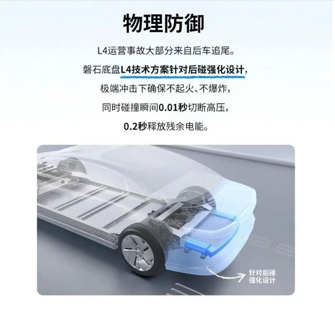 针对后碰的强化物理防御设计