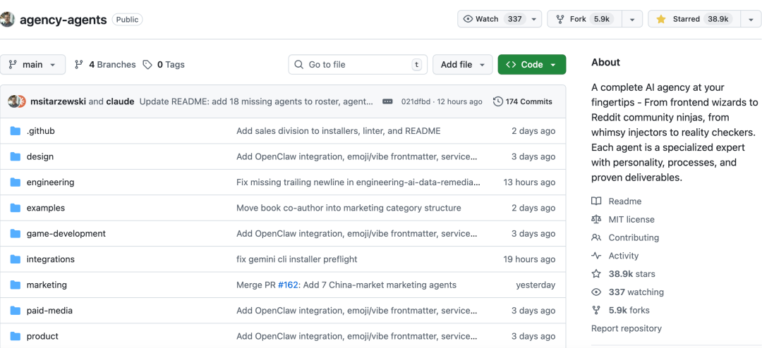 Agency Agents 项目的 GitHub 仓库页面截图