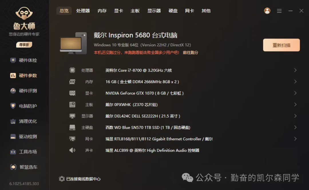 戴尔Inspiron 5680总结图