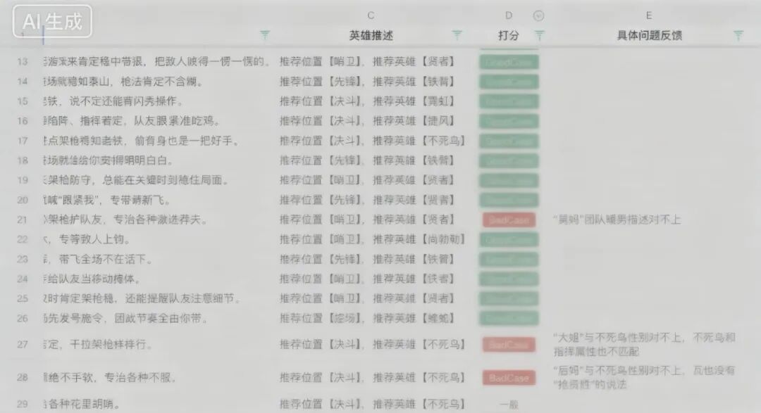 基于人工反馈的监督学习微调示例