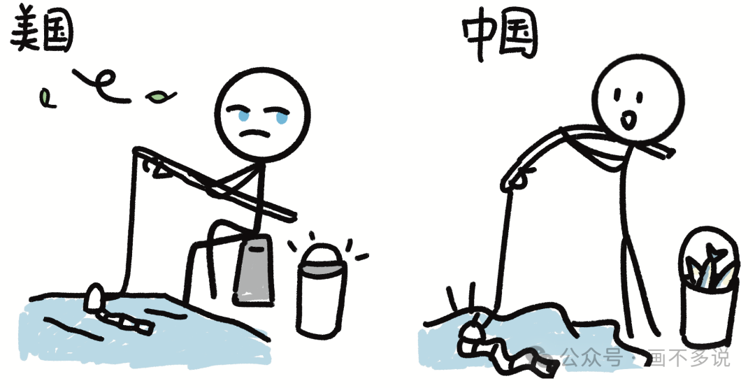 中美钓鱼对比插画