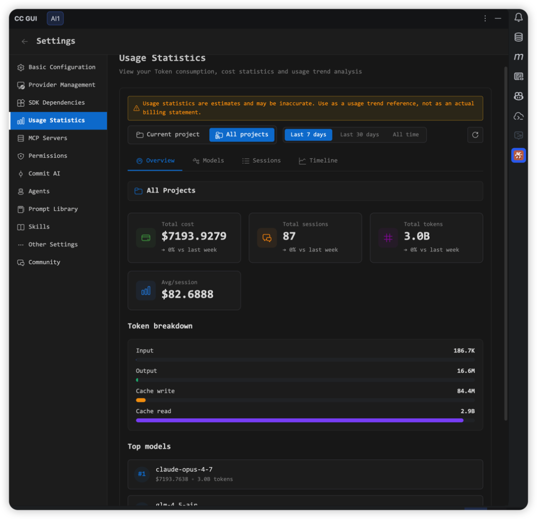 CC-GUI 使用统计与 Token 消耗面板