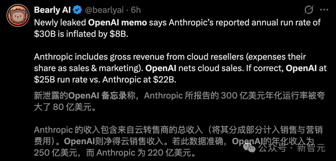 对比OpenAI与Anthropic营收计算方式的推文截图