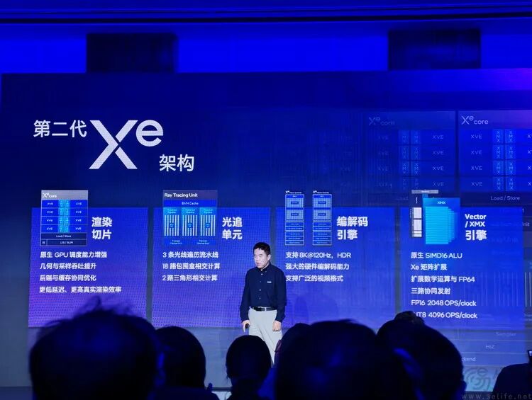 第二代Xe架构细节