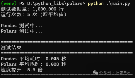 Pandas与Polars性能基准测试结果截图