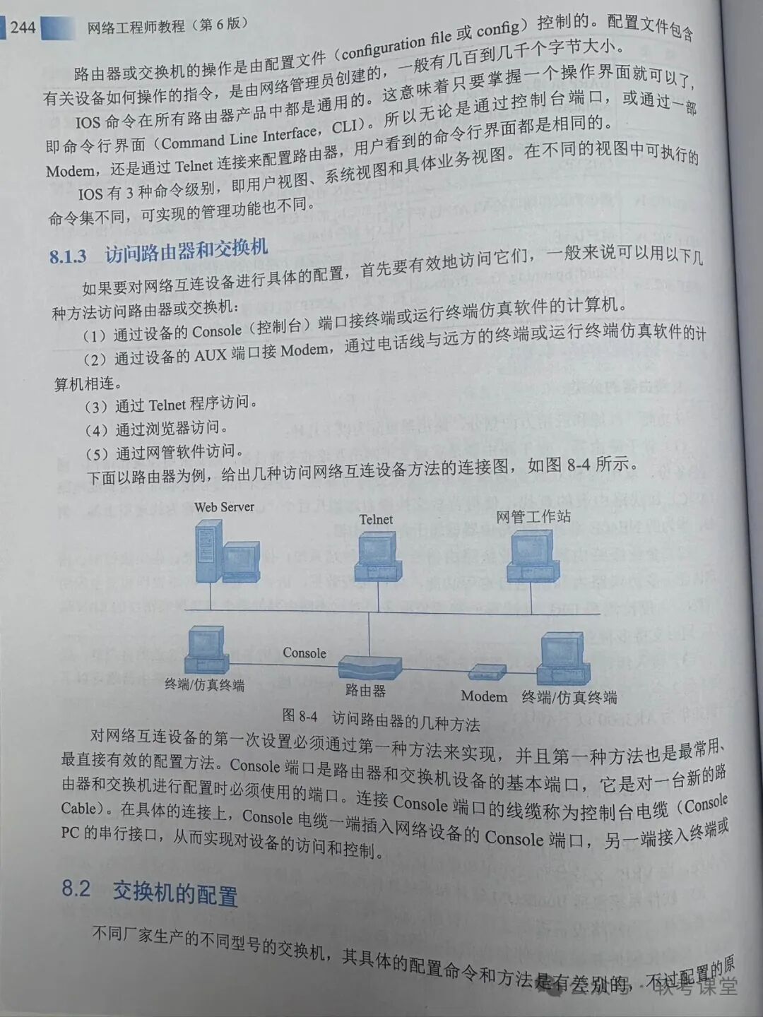 网络设备访问方式示意图：通过Console、AUX、Telnet、Web及网管软件连接路由器