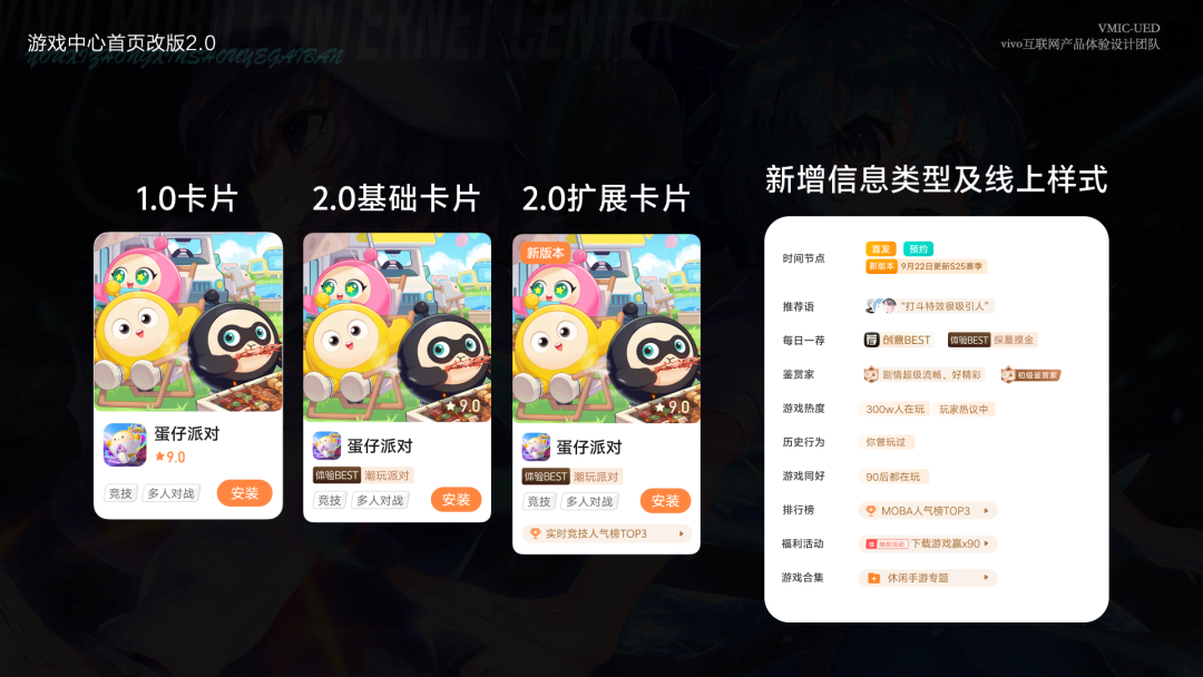 1.0、2.0基础及扩展卡片样式对比