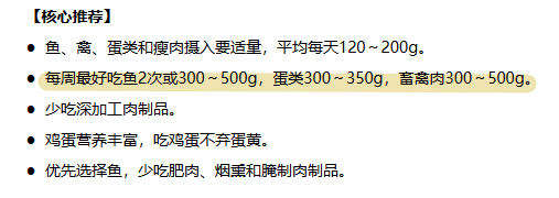 中国居民膳食指南核心推荐