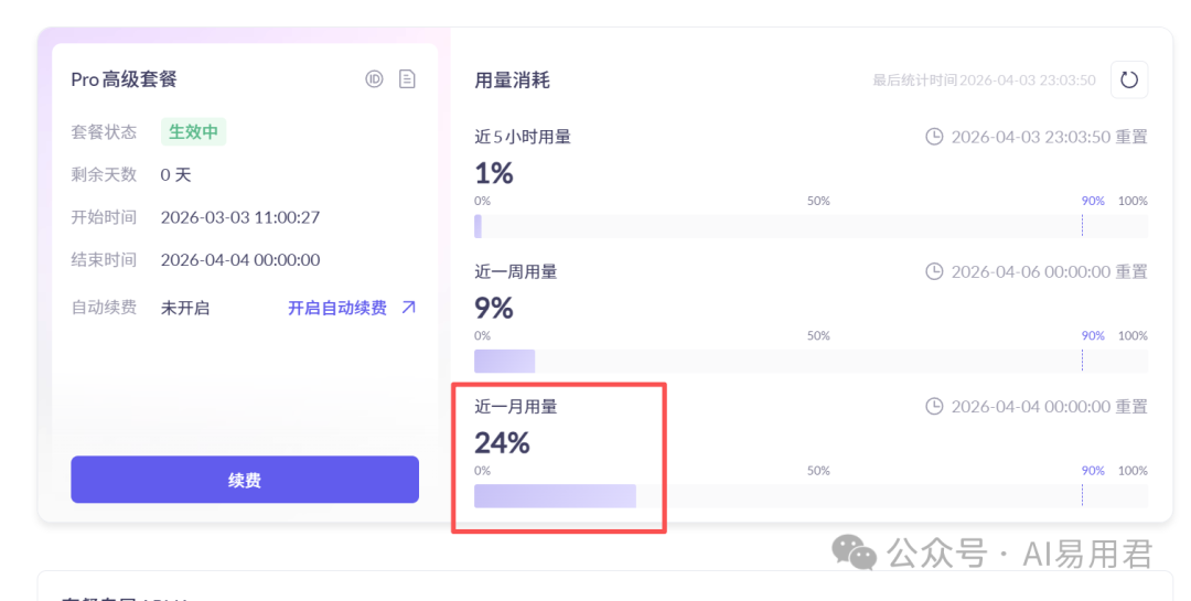 阿里云CodePlan Pro套餐用量统计截图