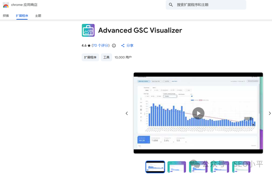 Advanced GSC Visualizer 插件示意图